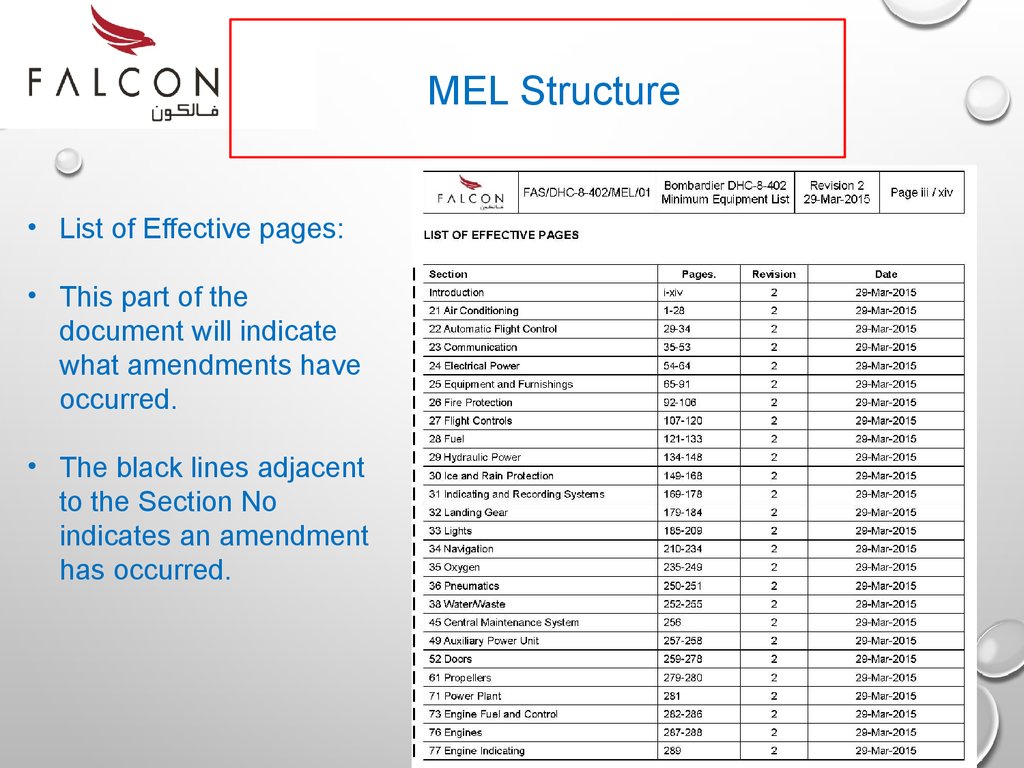 minimum-equipment-list-mel