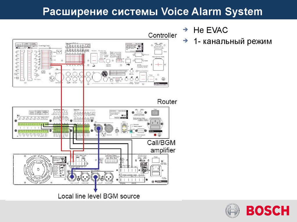 Расширение системы Voice Alarm System