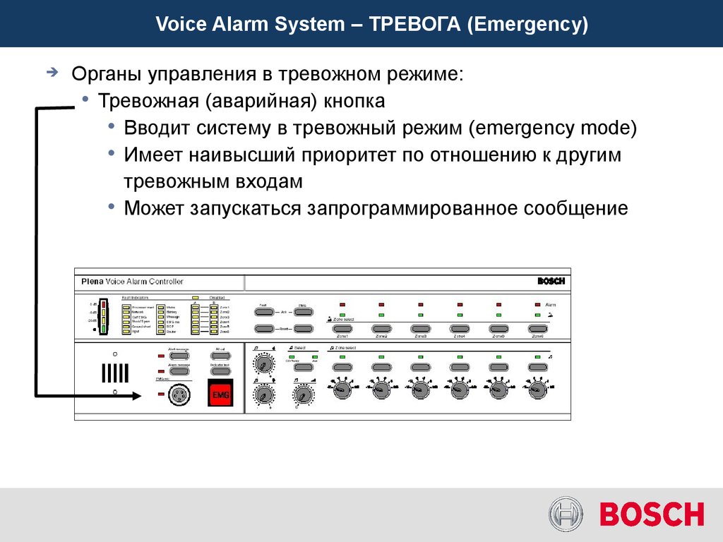 Voice Alarm System – ТРЕВОГА (Emergency)