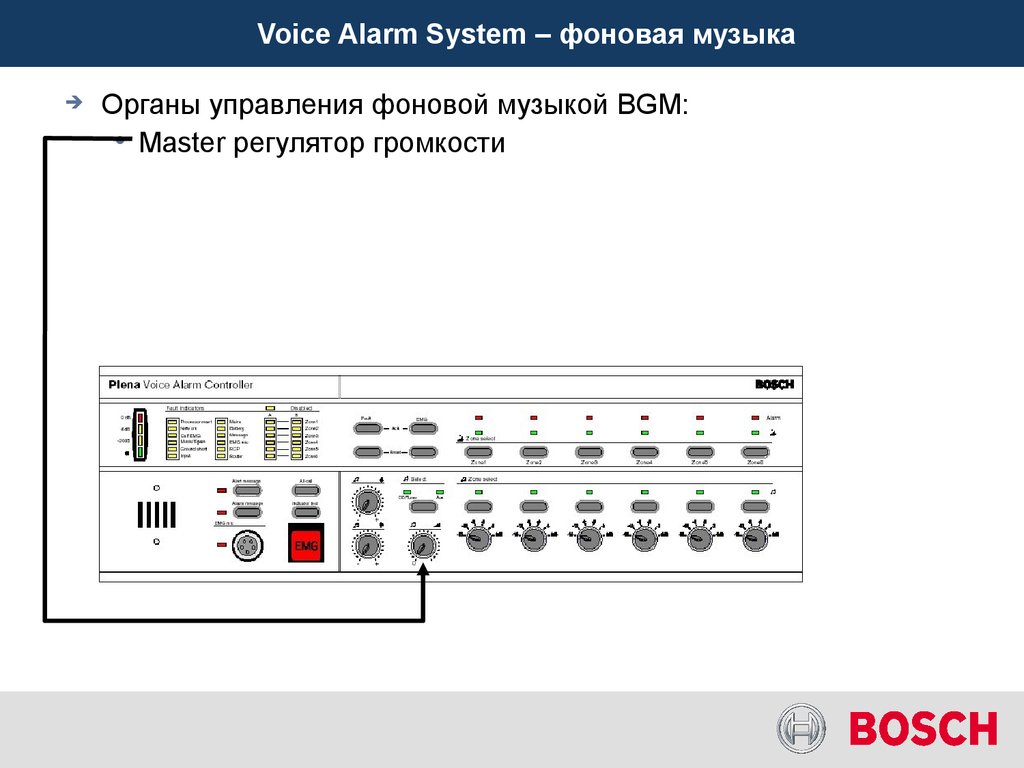 Voice Alarm System – фоновая музыка