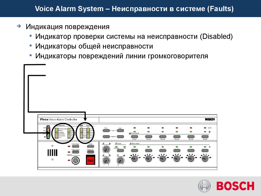 Voice Alarm System – Неисправности в системе (Faults)