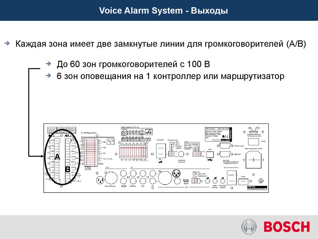 Voice Alarm System - Выходы