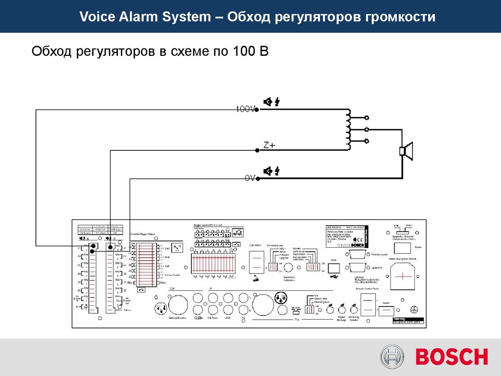 Voice Alarm System – Обход регуляторов громкости