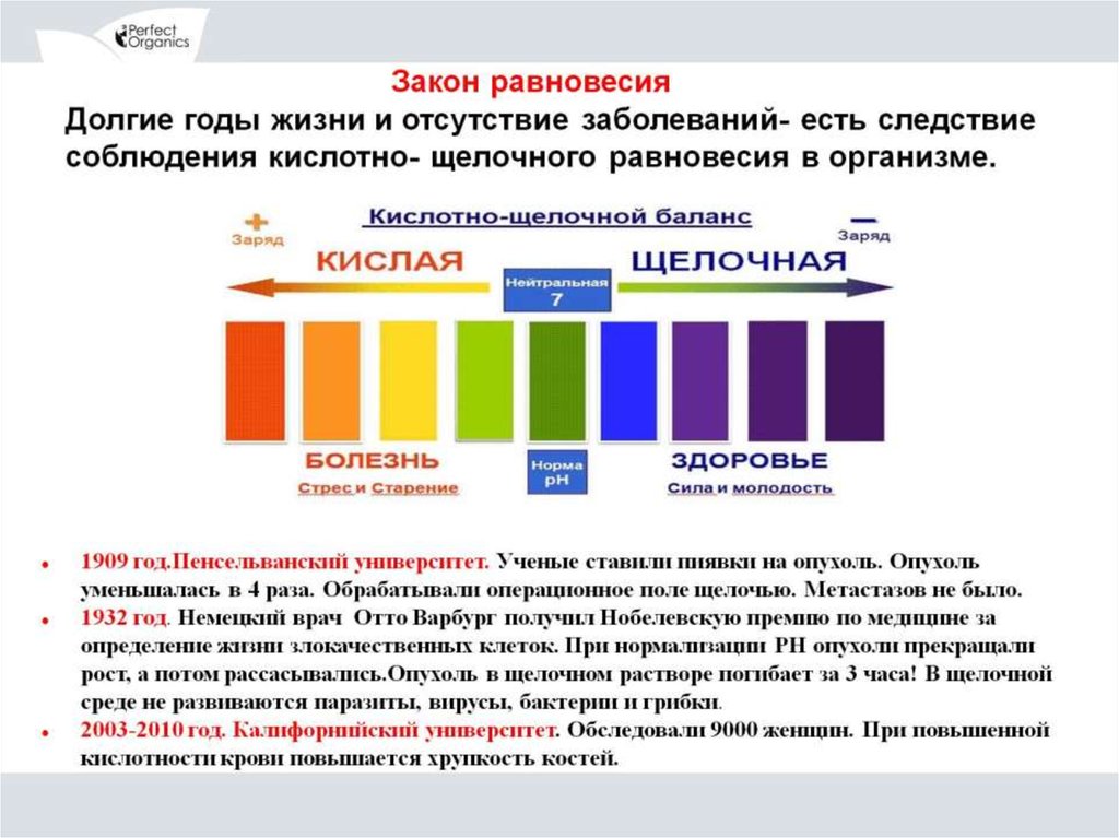 пакеты