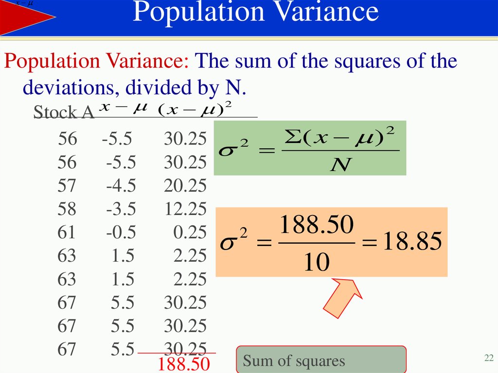 sample variation standard calculator