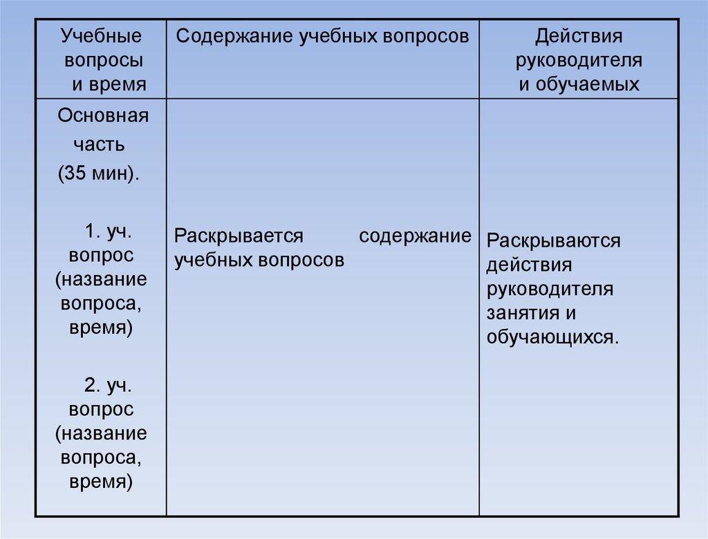 view откуда я взялся