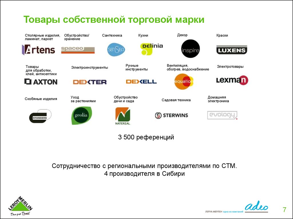 Леруамерлен Ру Москва Интернет Магазин Товаров