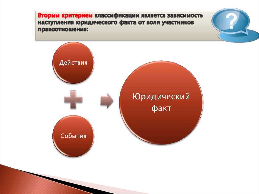 Рисунок на французском маникюре бабочка Рисунок на французском маникюре бабочка
