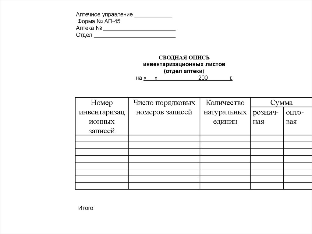 План техучебы в аптеке образец