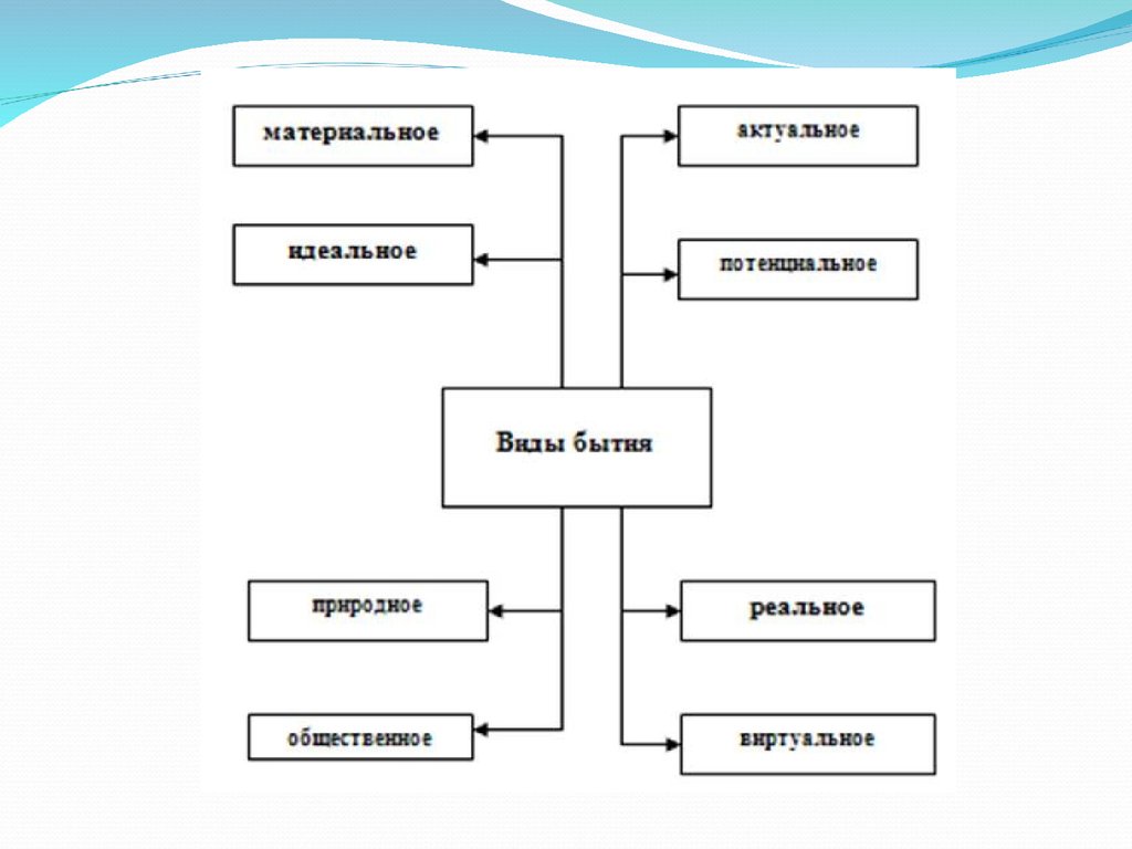 gastrointestinal surgery management