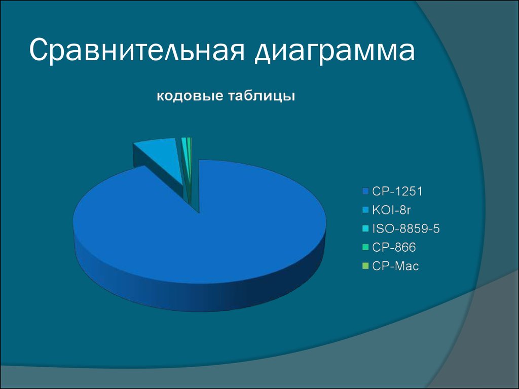 buy автомобили конструкция функциональный состав техника транспорта обслуживание и ремонт ч1 рабочая программа задания на контрольные