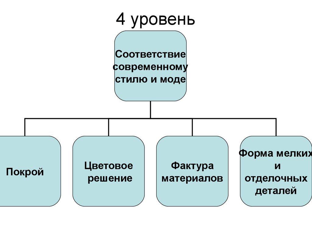 read едим дома каждый день