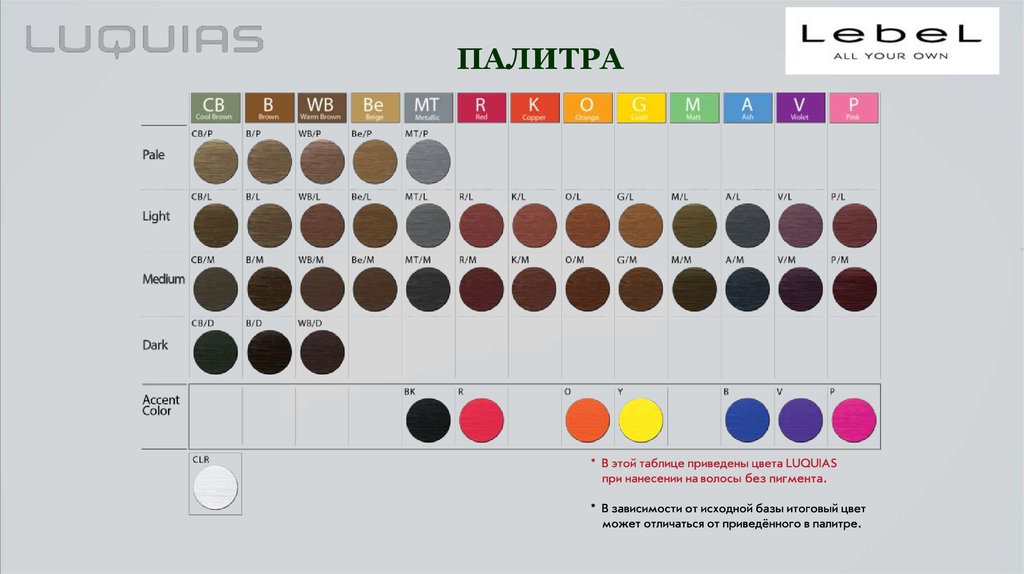 Wildberries модный магазин Wildberries модный магазин