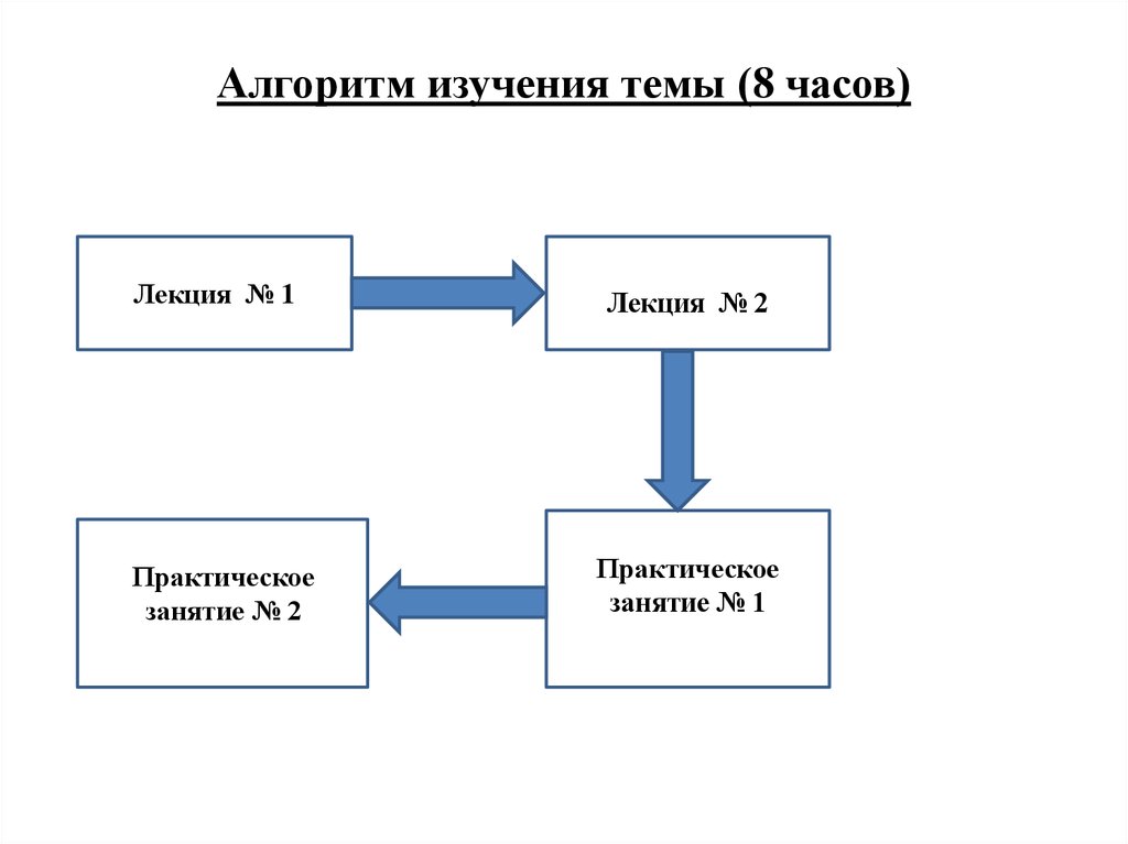 pdf adaptive spatial alignment 1997