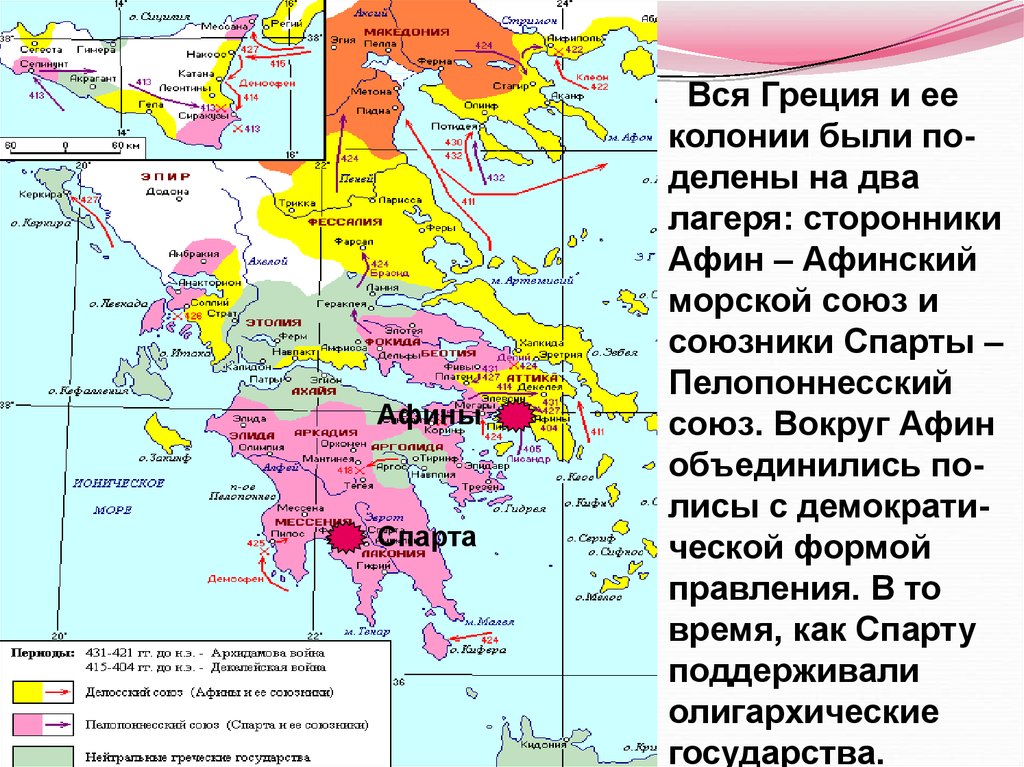 пелопонесская война презентация 5 класс