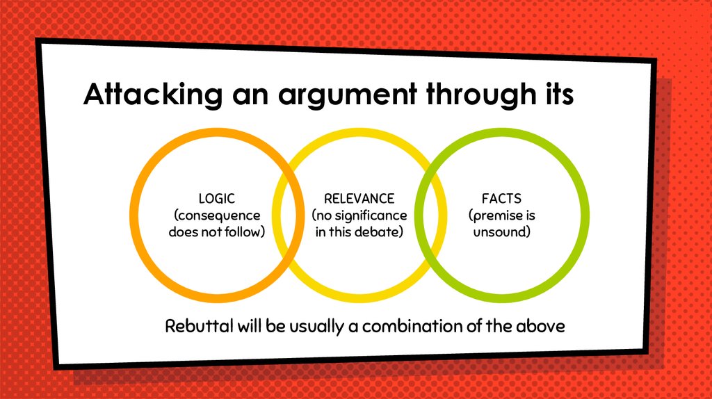 Attacking an argument through its