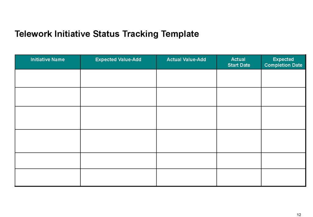 Telework Initiative Status Tracking Template