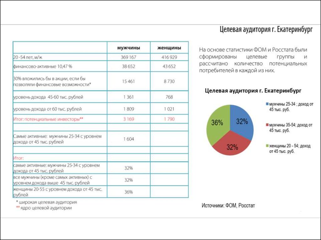 русское литургическое