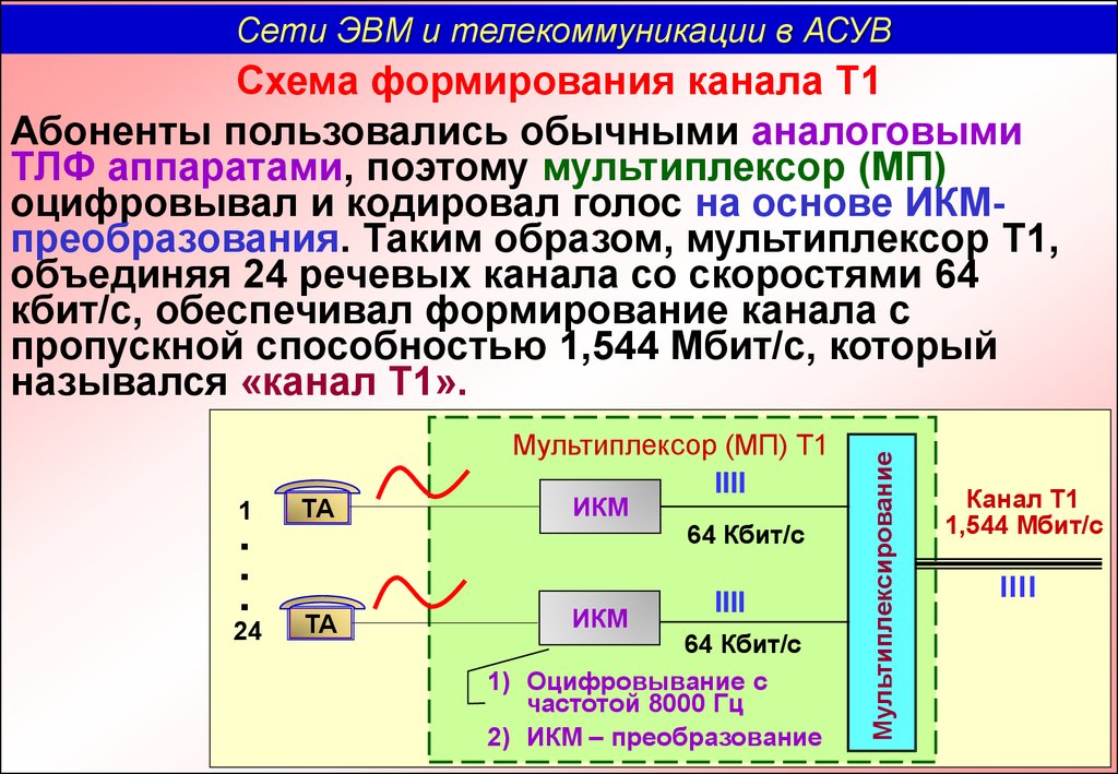 pdf Реформування пільг і привілеїв в