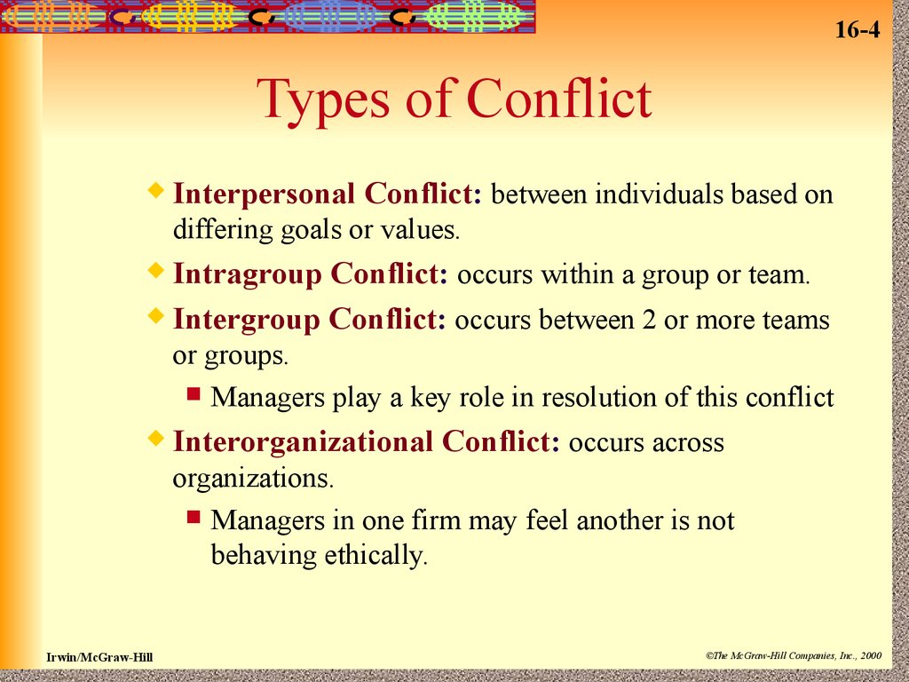 Types of Conflict in Communication