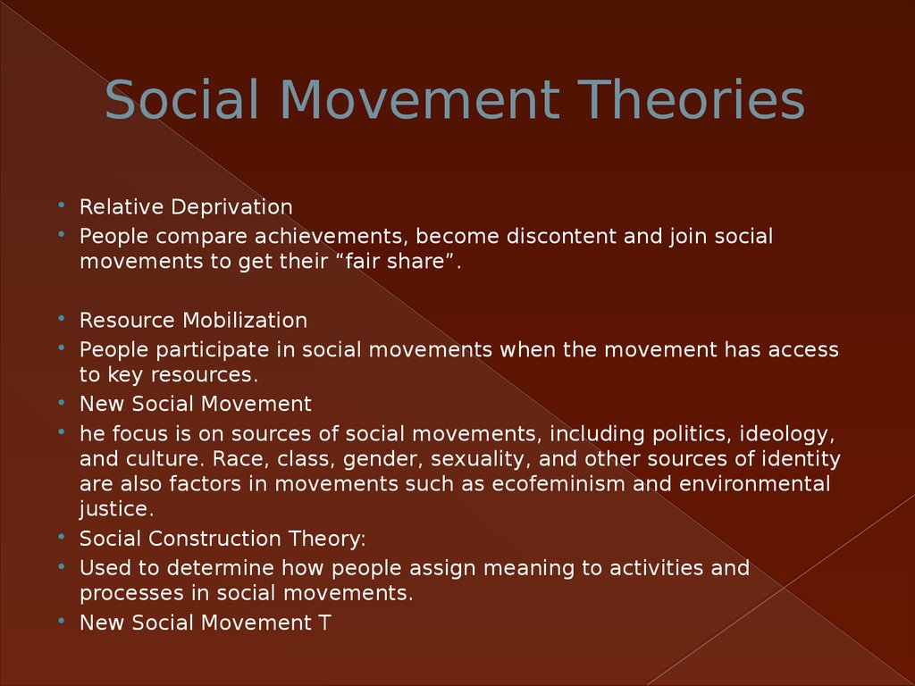 Social Movement Theory Examples