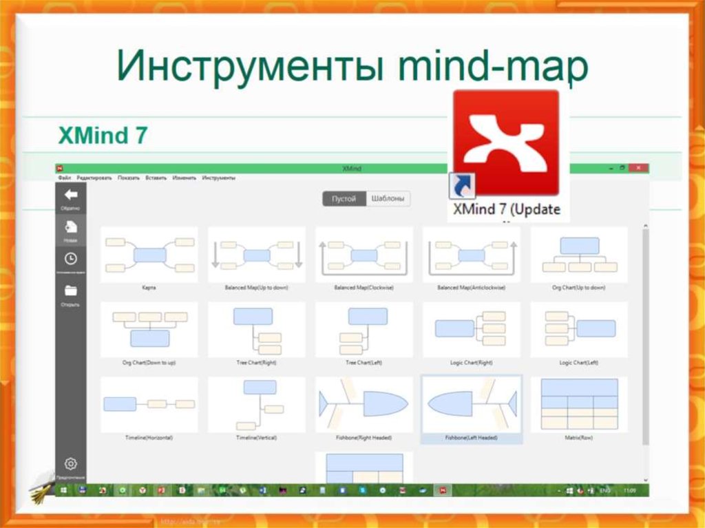 Инструменты mind-map