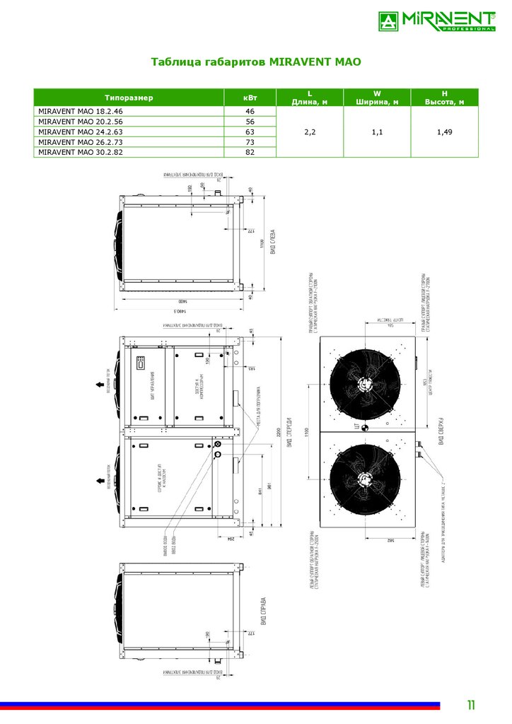 online post harvest technologies for fruits and vegetables