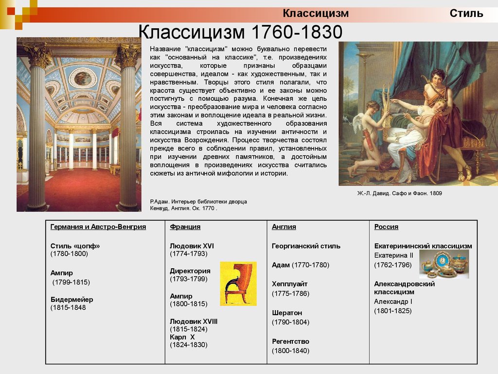 Классицизм 1760-1830
