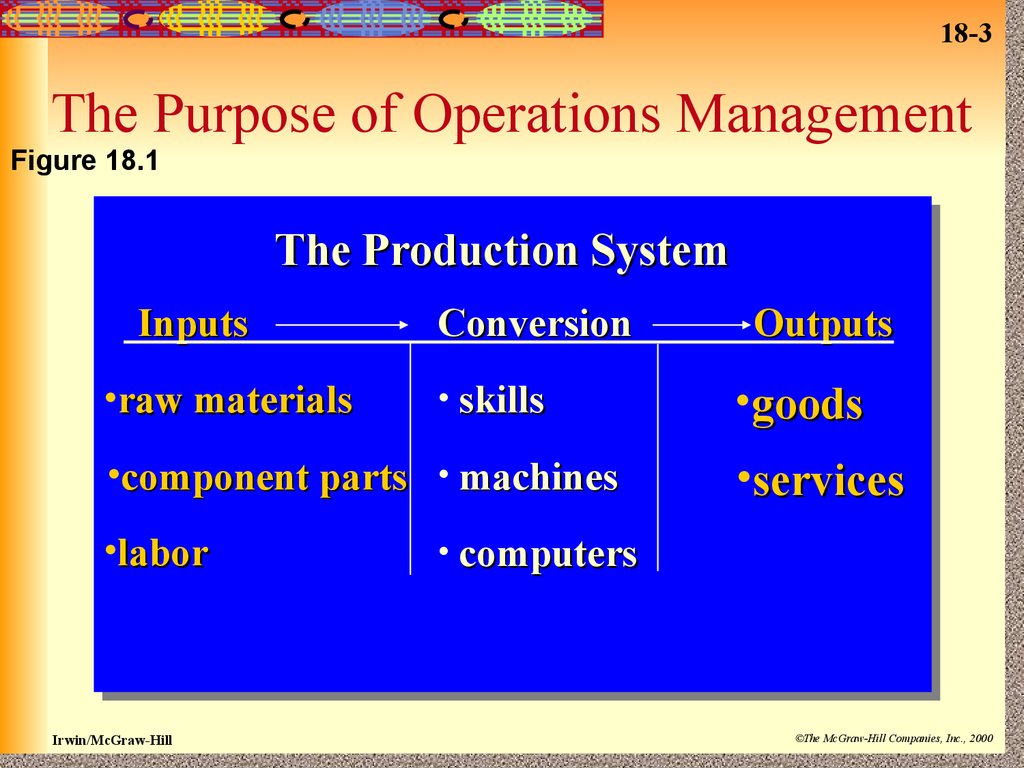 what-is-operations-management-brimco