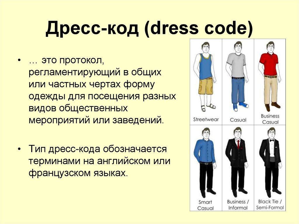 Dress Code Интернет Магазин Мужской Одежды