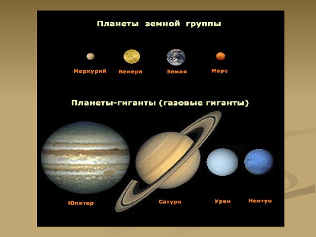 Планеты земной группы меркурий венера марс проект