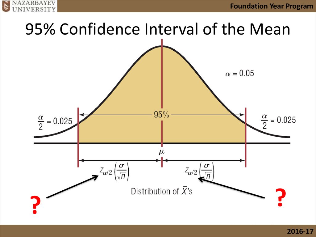 What Does Interval Mean In Statistics