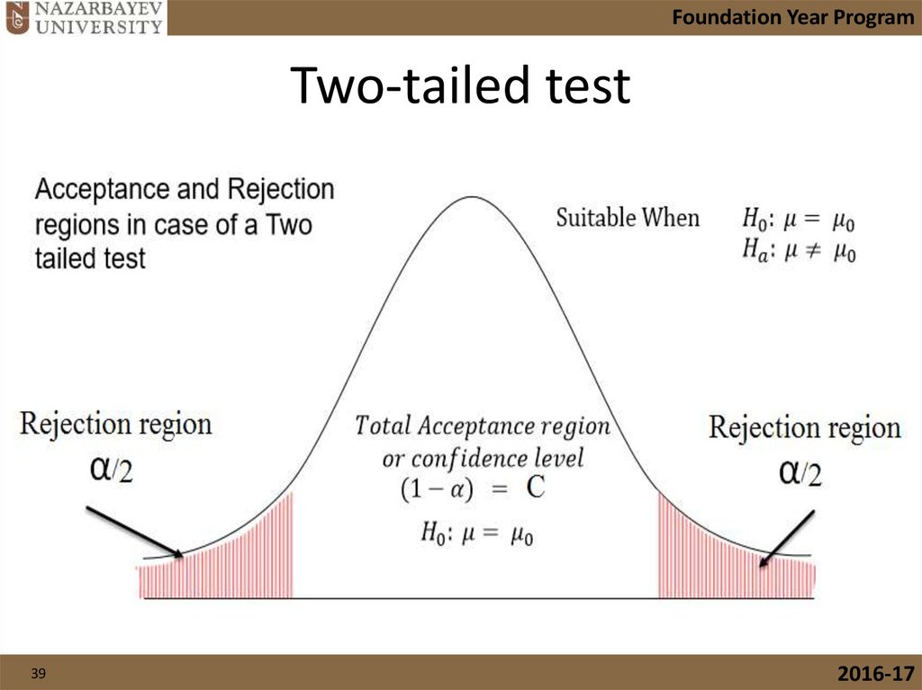 find p value from level of signifigance stat crunch