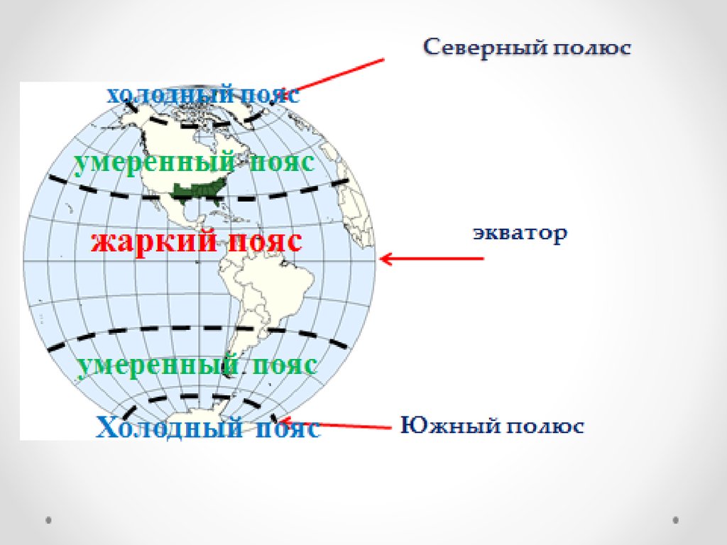 Карта земли с экватором