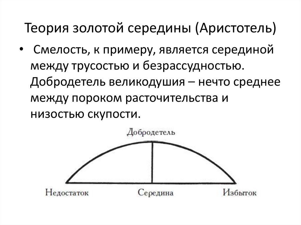 Золотая середина картинки