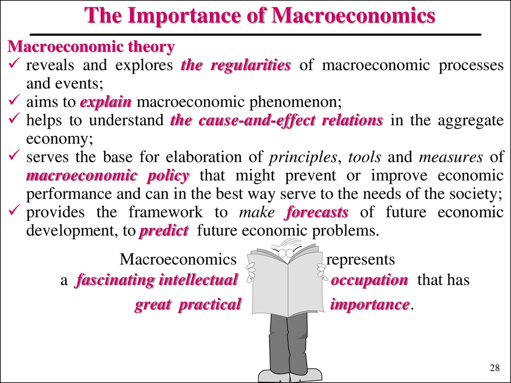 The Study of Macroeconomics