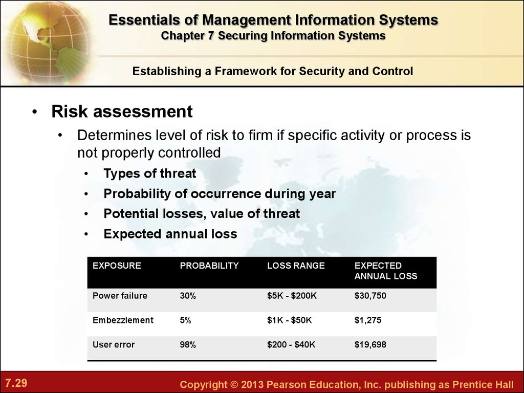 Hacker Techniques, Tools And Incident Handling - StudyBlue