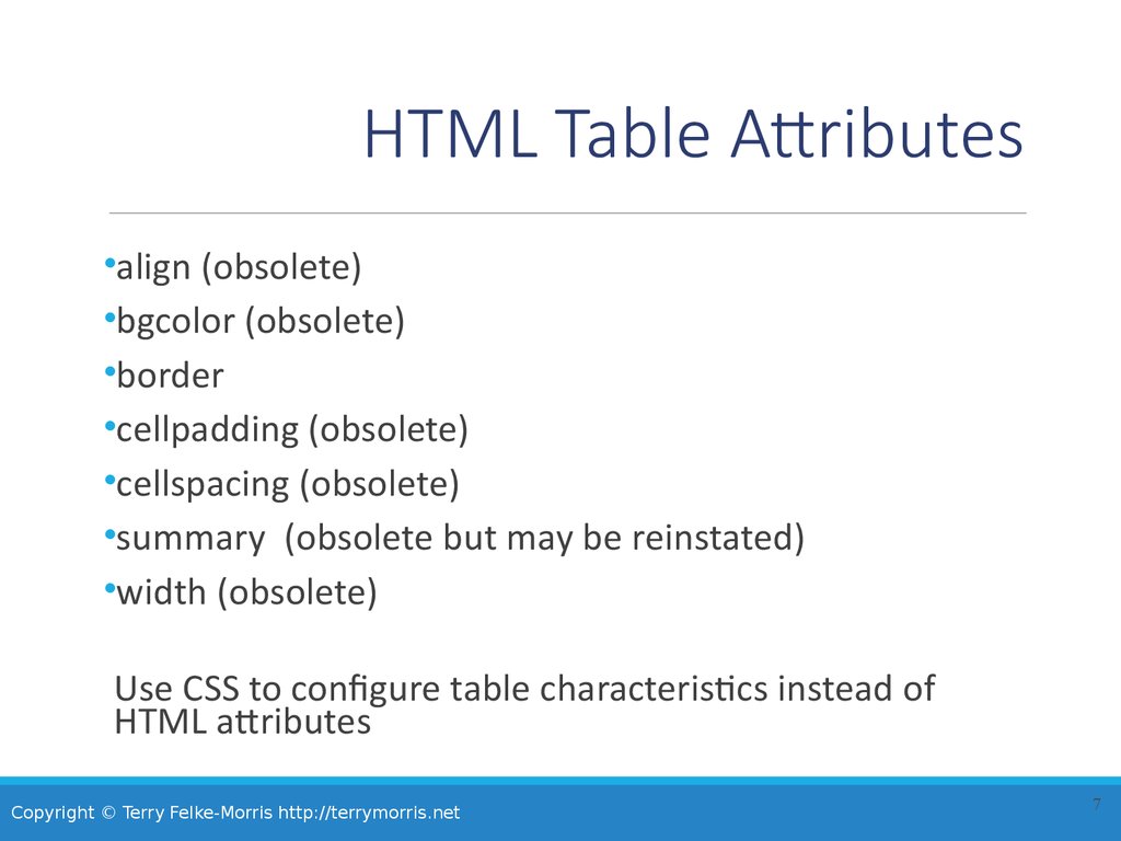 HTML Table Attributes