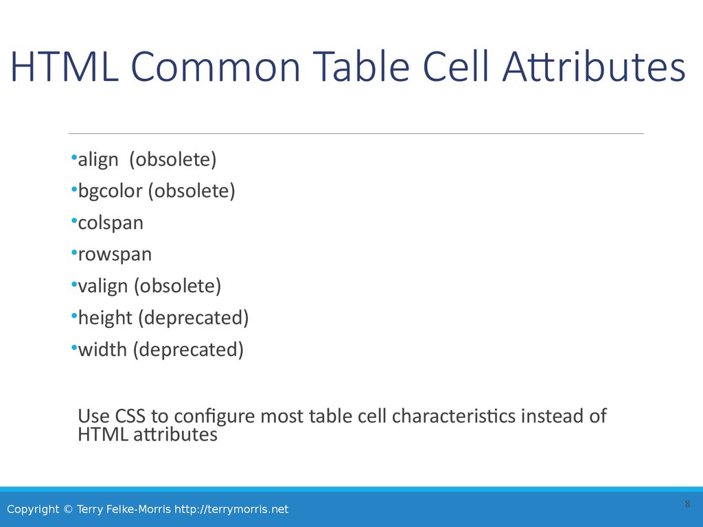 HTML Common Table Cell Attributes