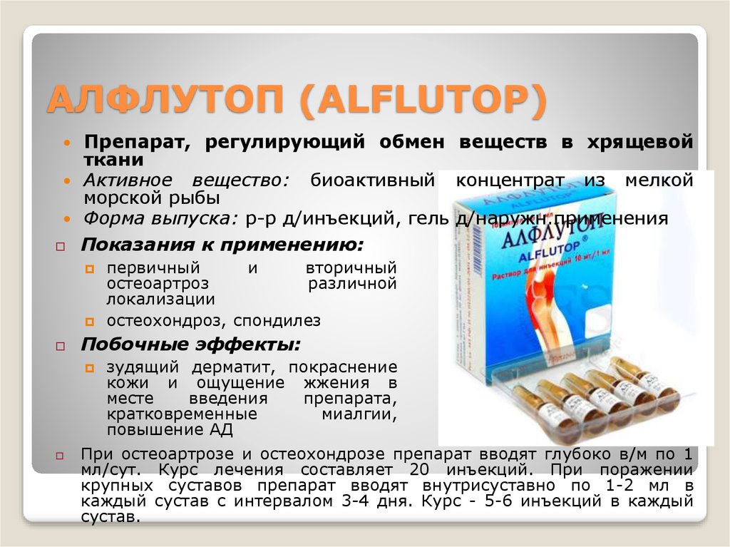 Алфлутоп Цена Вита Аптека Тольятти