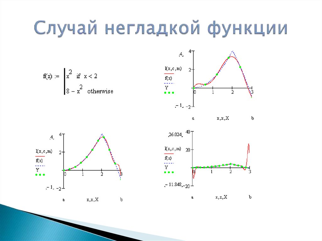 read mathematik neu denken