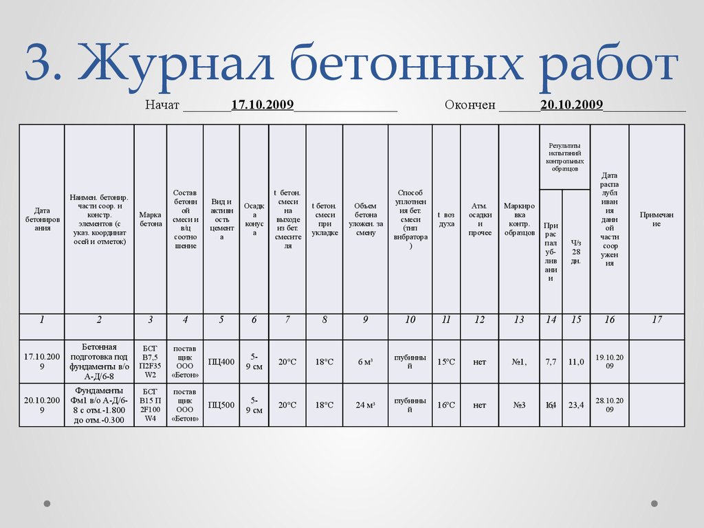 buy plant gene regulatory networks methods