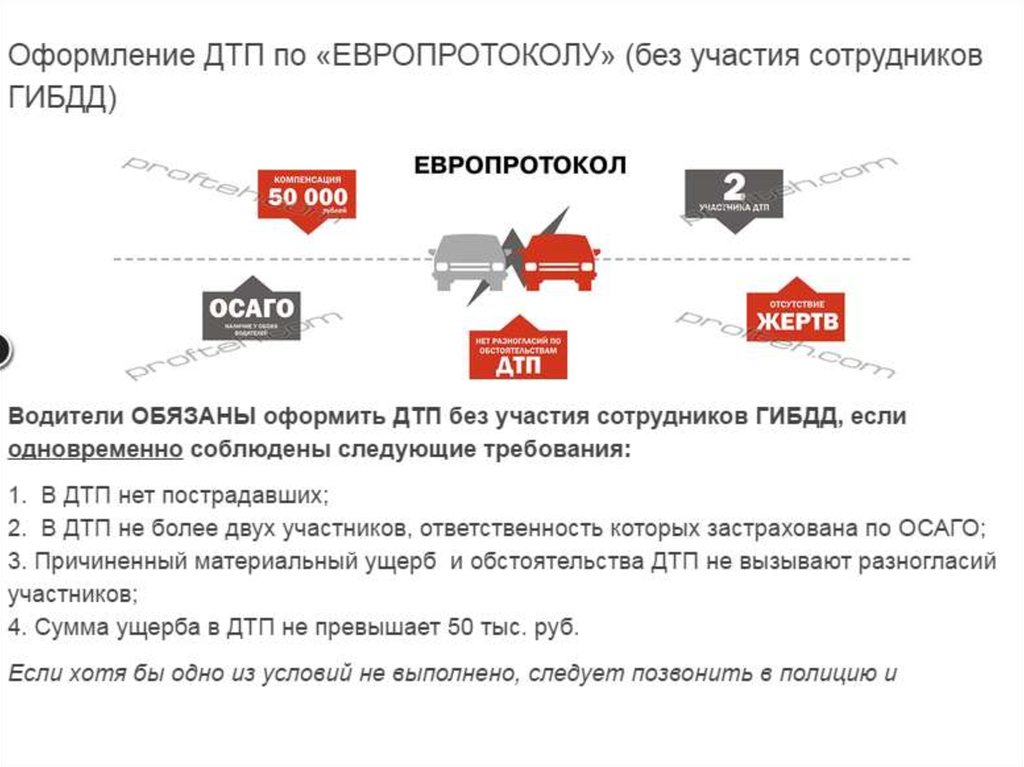 Оформили Европротокол У Потерпевшего Нет Осаго