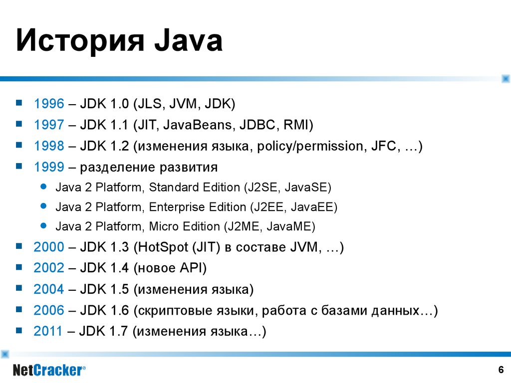 История Java