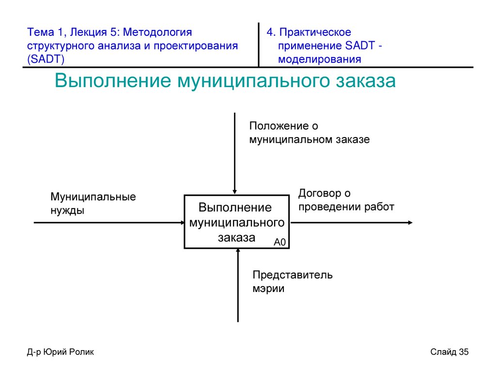 read child health