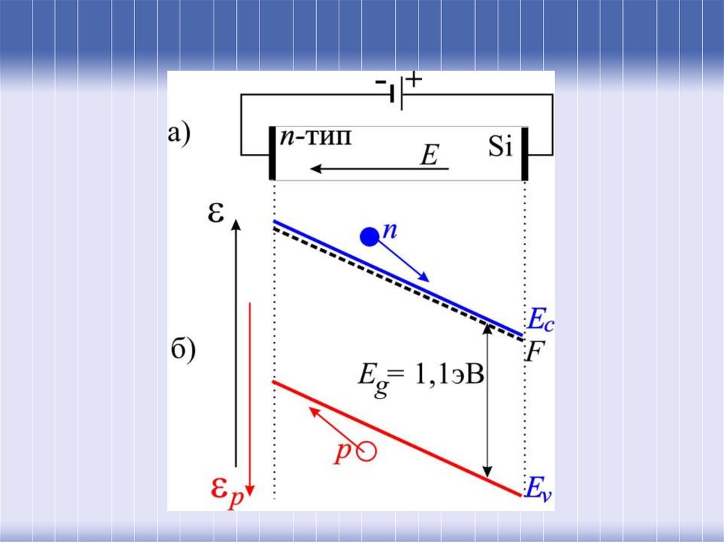 symmetry relationships between crystal