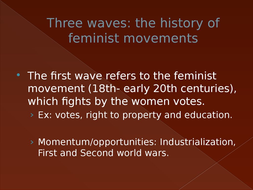 Introduction To Comparative Politics Womens Movements презентация