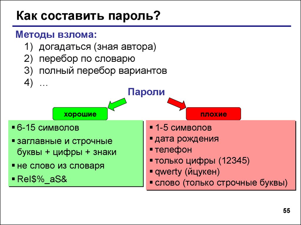 японские свечи