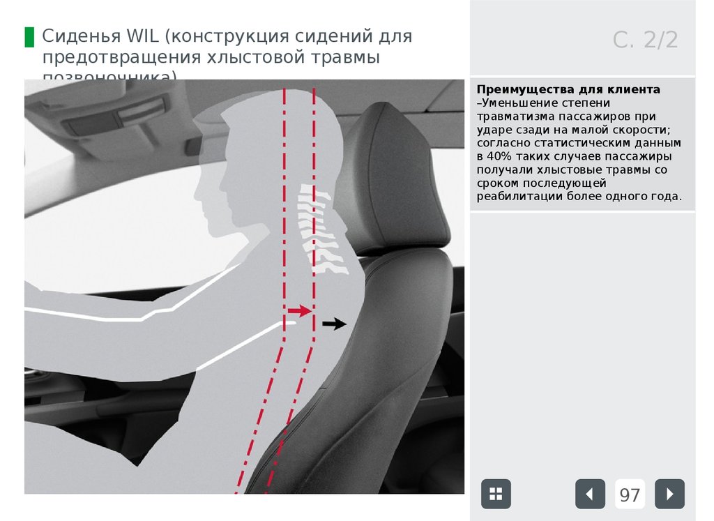Сиденья WIL (конструкция сидений для предотвращения хлыстовой травмы позвоночника)
