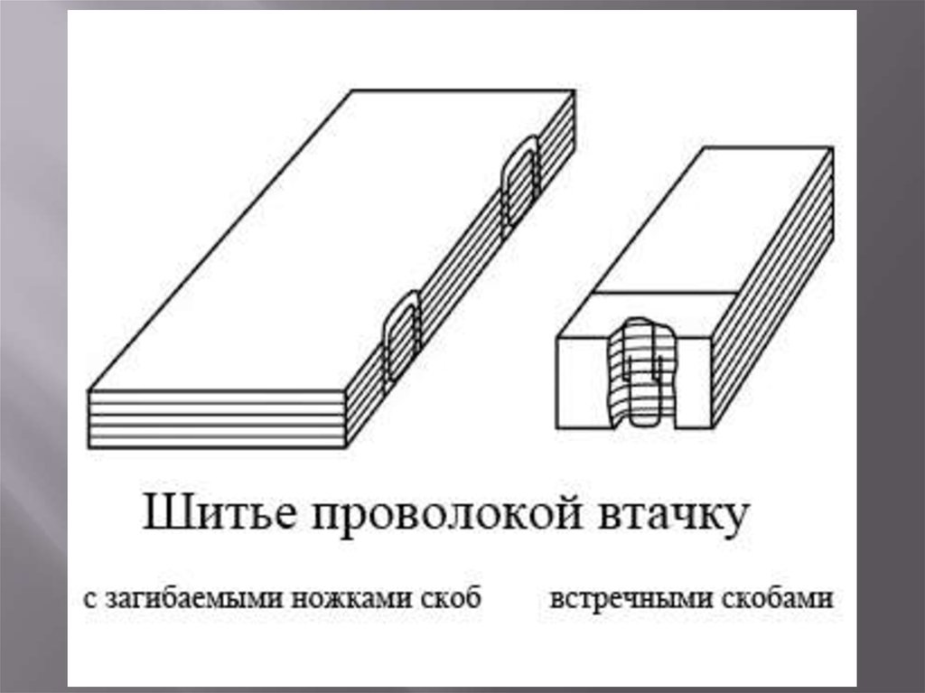 Что такое шитье втачку Что такое шитье втачку